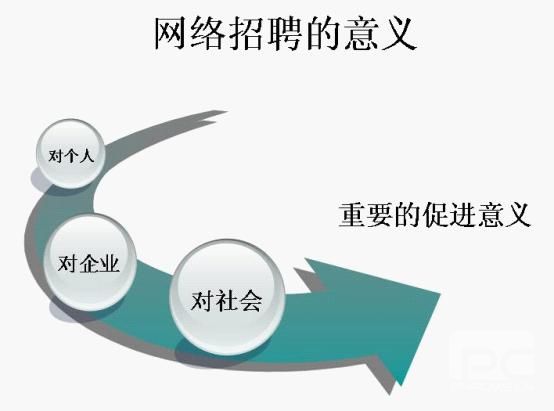 网络优化招聘_2017年度钦州市中小学教师公开招聘工作公告(3)