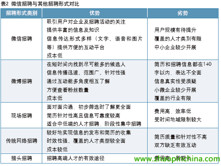 北京新东方招聘_北京新东方招聘职位 拉勾网 专业的互联网招聘平台(2)