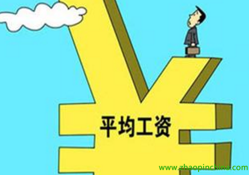 收入增长_职工收入增长调查